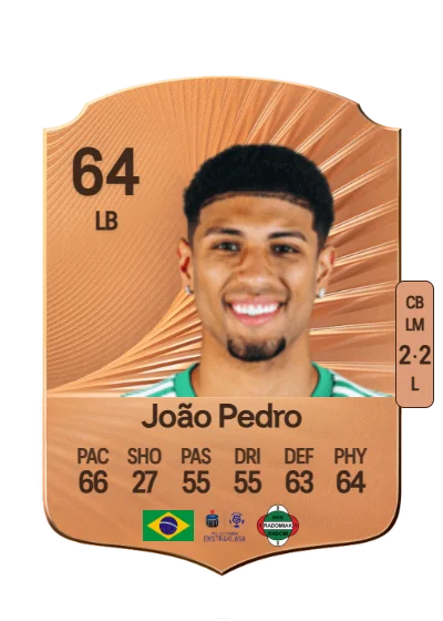 João Pedro Reginaldo card
