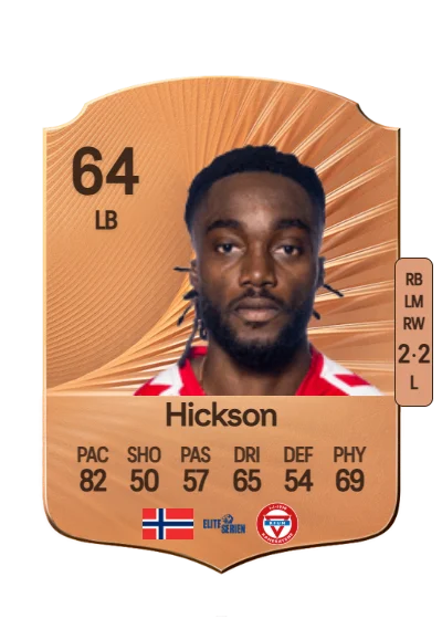 David Hickson card