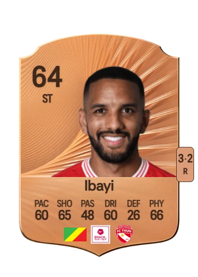 Christopher Ibayi card
