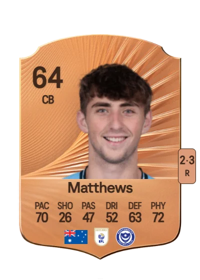 Hayden Matthews card