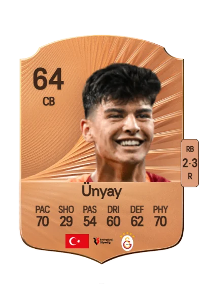 Arda Ünyay card