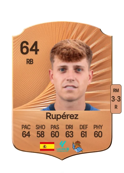 Iñaki Rupérez Urtasun card