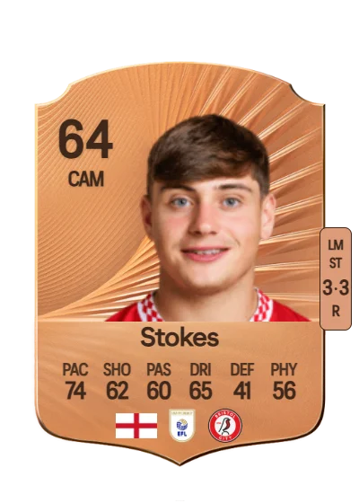 Josh Stokes card