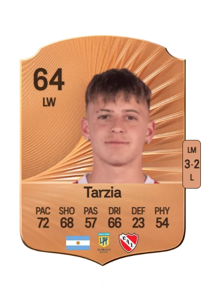 Diego Tarzia card