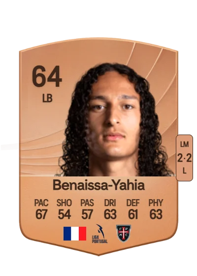 Fahem Benaissa-Yahia card