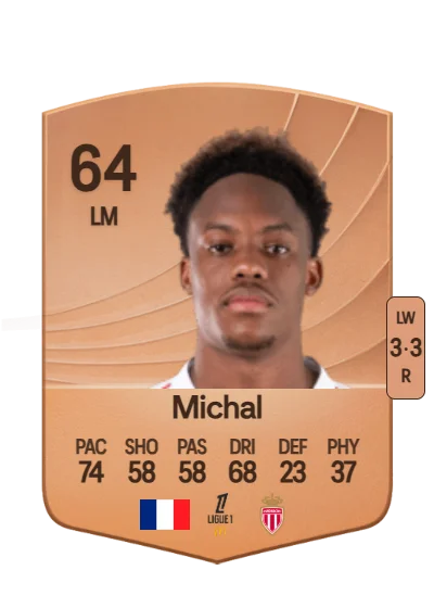 Lucas Michal card