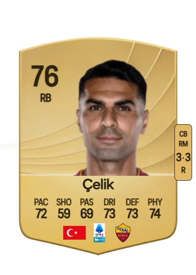 Zeki Çelik card