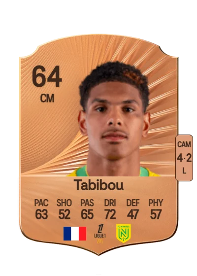 Dehmaine Tabibou card