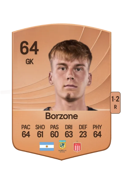 Rodrigo Borzone card