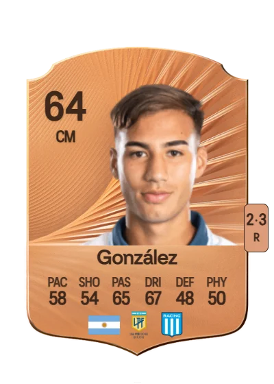 David González card