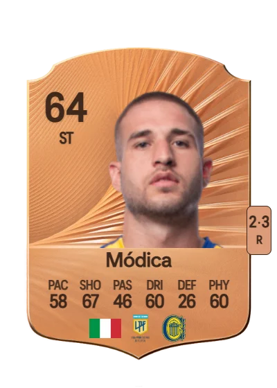 Agustín Módica card