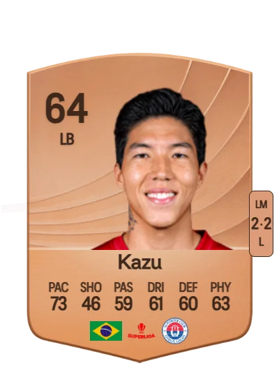 Christian Kendji Wagatsuma card