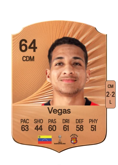 Miguel Vegas card