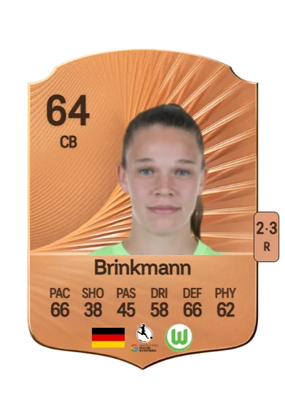 Karla Brinkmann card