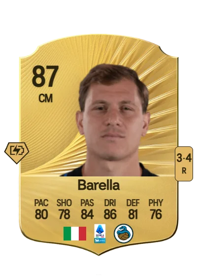 Nicolò Barella card