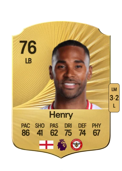 Rico Henry card