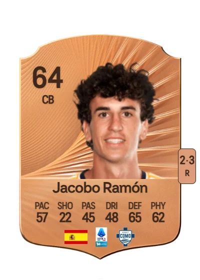Jacobo Ramón Naveros card