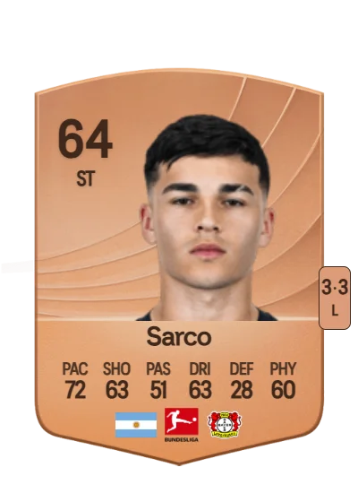Alejo Sarco card