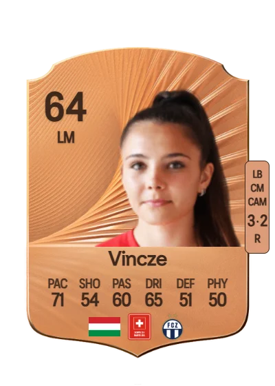 Borbála Vincze card