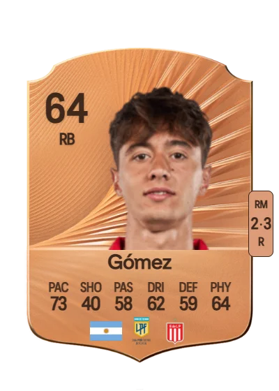 Román Gómez card