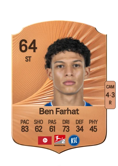 Louey Ben Farhat card