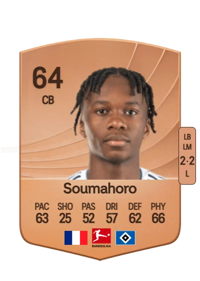 Aboubaka Soumahoro card