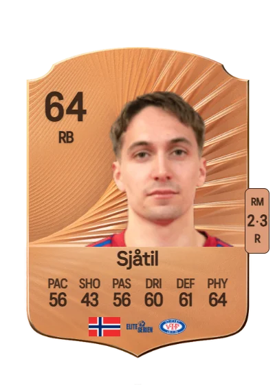Håkon Sjåtil card