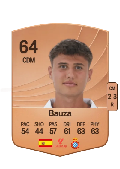 Rafael Bauza Sureda card