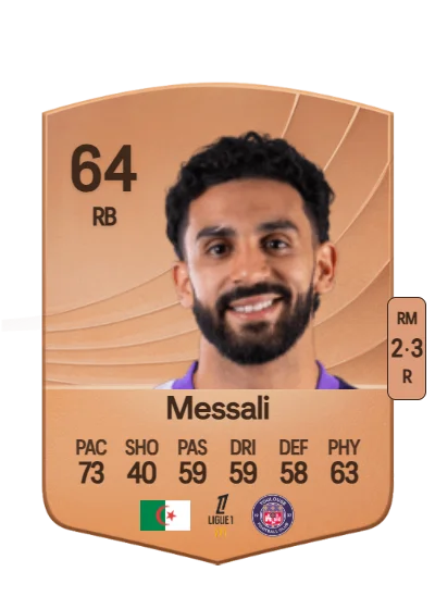 Rafik Messali card