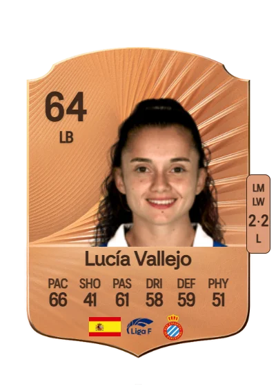 Lucía Vallejo Blázquez card