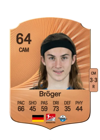 Bennit Bröger card