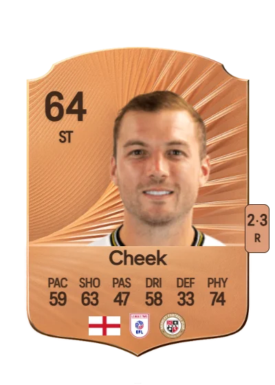Michael Cheek card