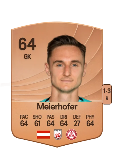 Jakob Meierhofer card