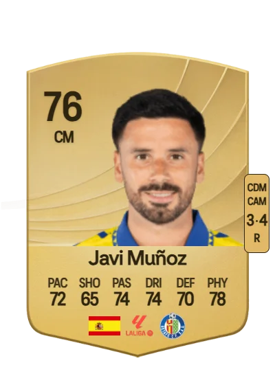 Javier Muñoz Jiménez card