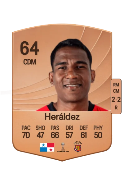 Leslie Heráldez card