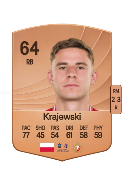 Marcel Krajewski card