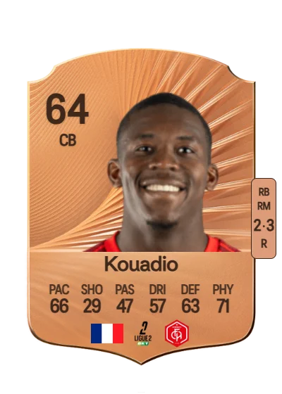 Julien Kouadio card
