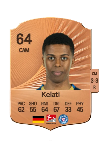 Andu Kelati card