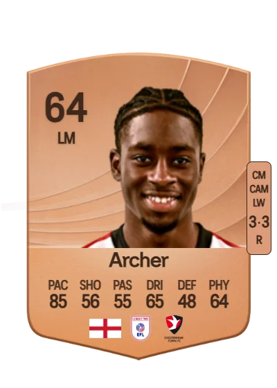 Ethon Archer card