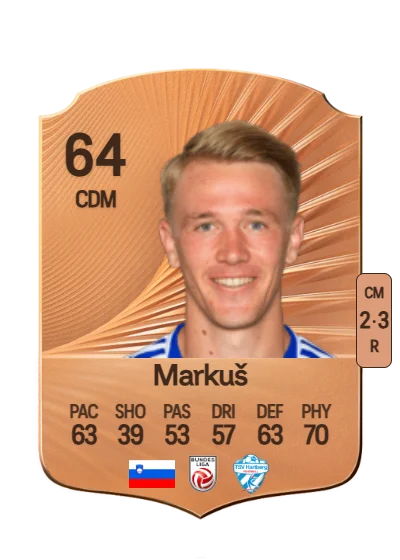 Benjamin Markuš card