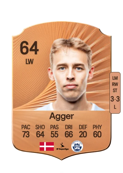 Mads Agger card