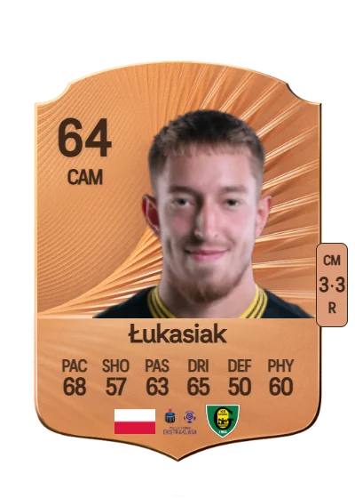 Kacper Łukasiak card