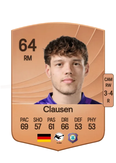 Mika Clausen card