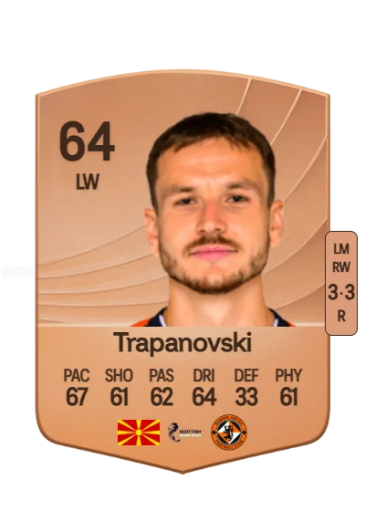 Kristijan Trapanovski card