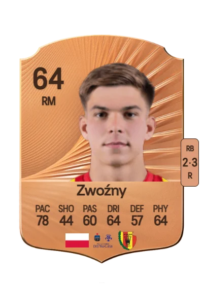 Hubert Zwoźny card