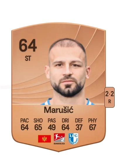 Aleksa Marušić card
