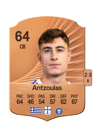 Georgios Antzoulas card