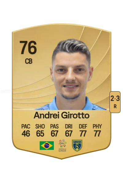 Andrei Girotto card