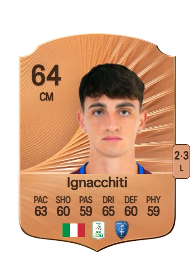Lorenzo Ignacchiti card