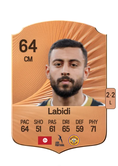 Chiheb Labidi card